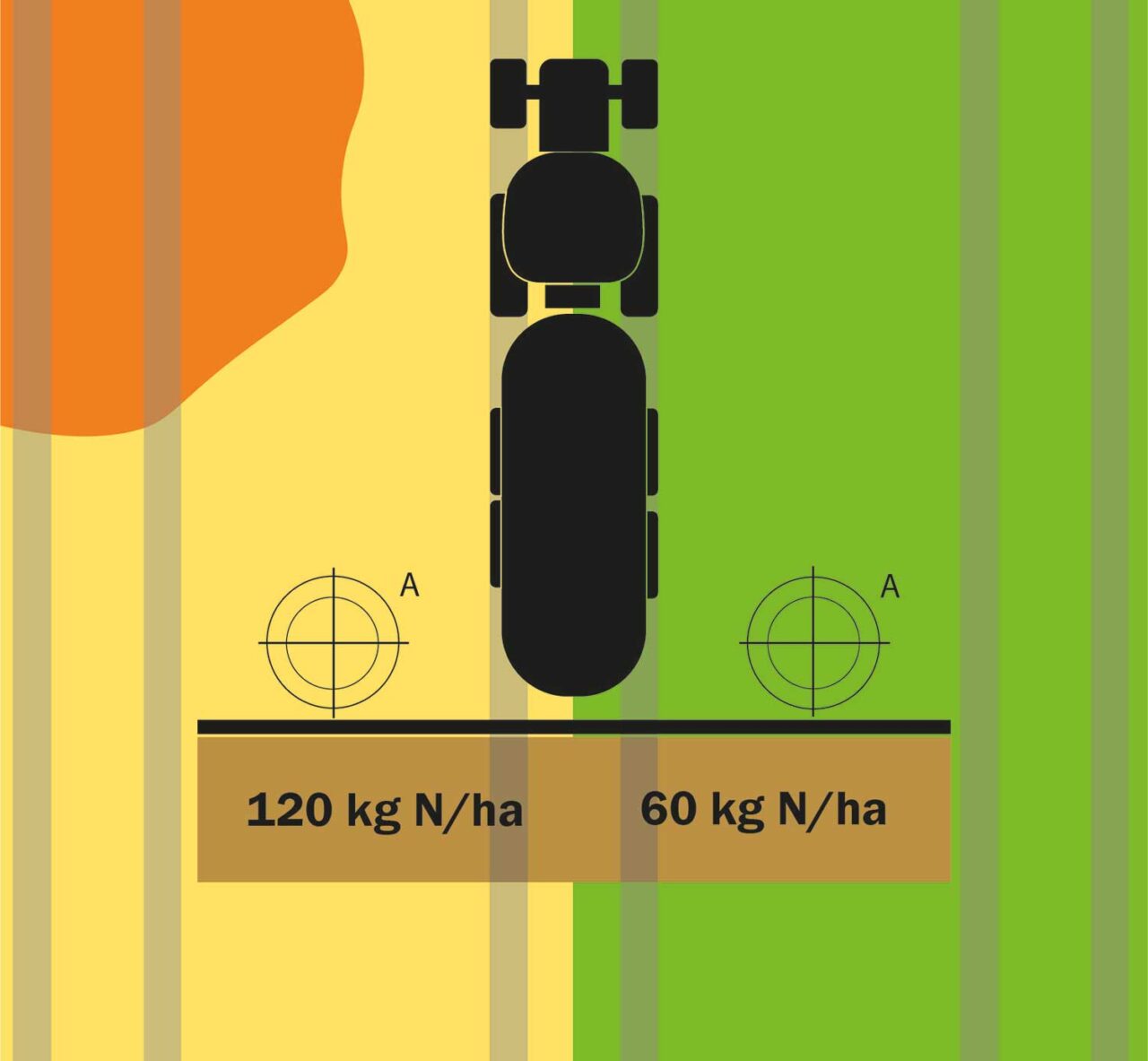 VAN Control dual - Zunhammer
